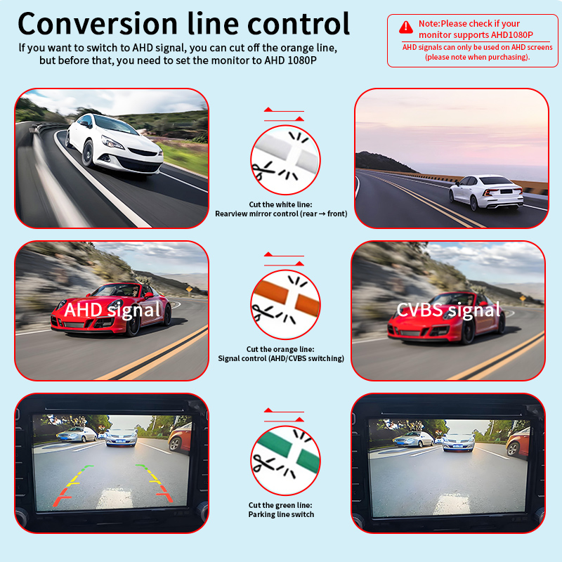 1080P AHD Car Rear View Camera - Compact Camera Mirrorless review and price