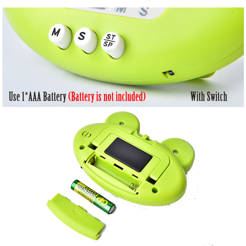 Cute Frogs Dinasour Kitchen El - Electronics Gadgets To Gift review and price