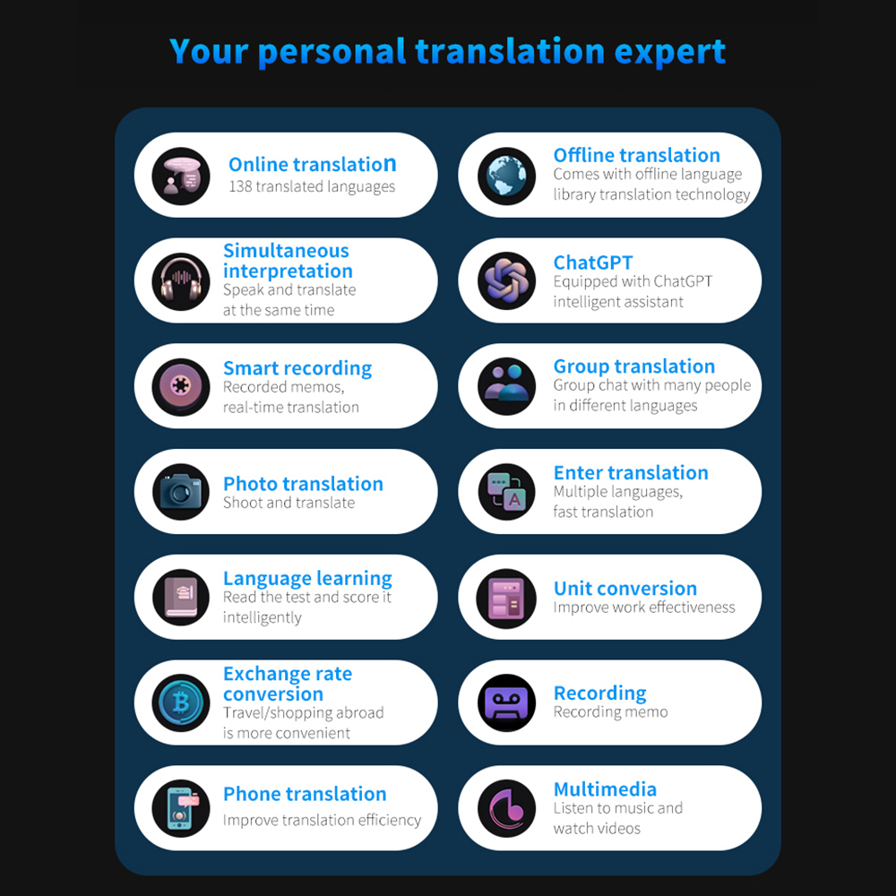 S85 pro Language Translator De - Portable Translator Device review and price