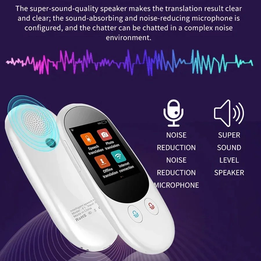 Offline F1 Smart Instant Voice - Portable Translator Device review and price