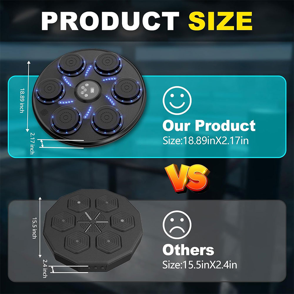 Tech Gadgets 2024 Smart Music  - Smart Electronics Gadgets For Home review and price
