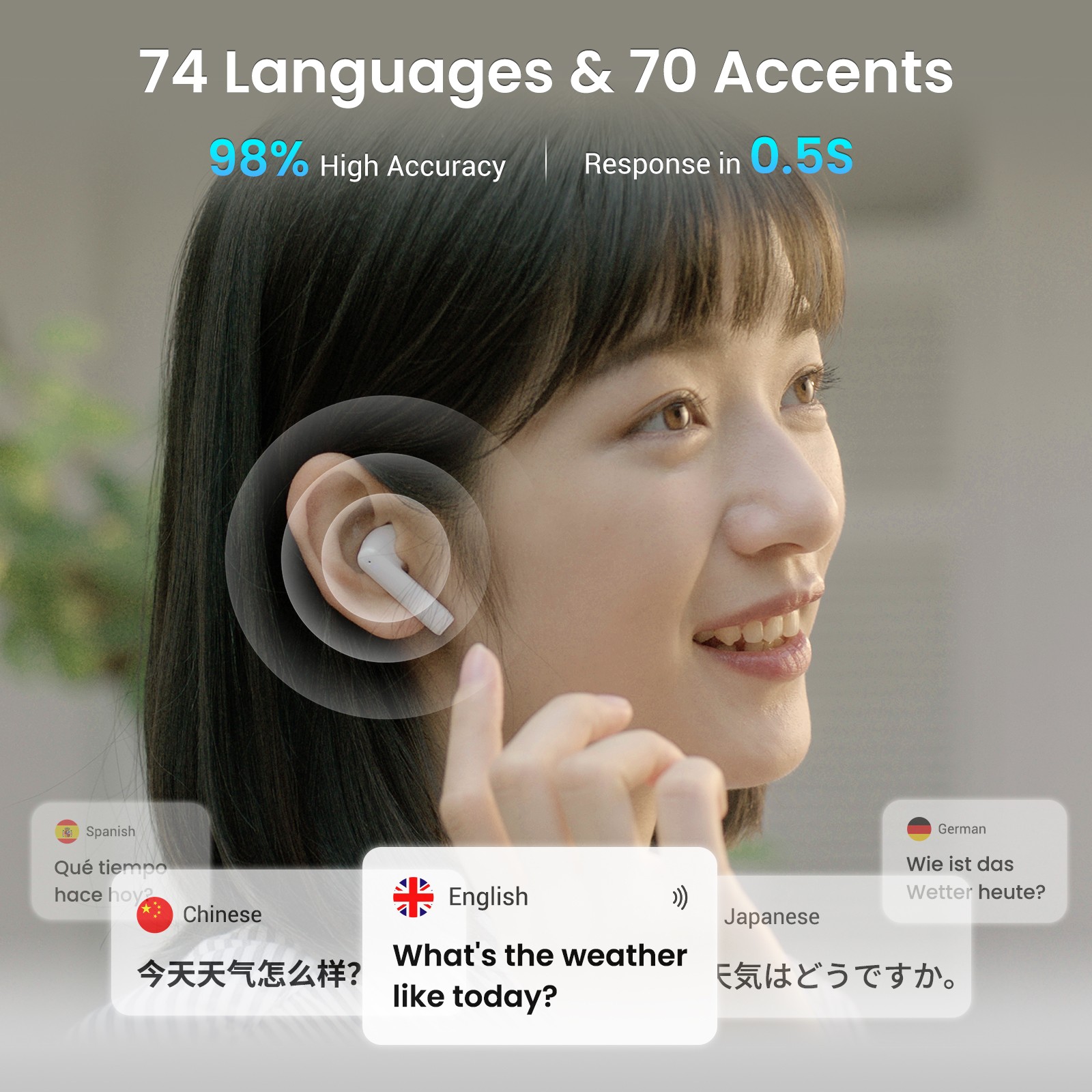 Wooask [A8] Translator Earbuds - Portable Translator Device review and price